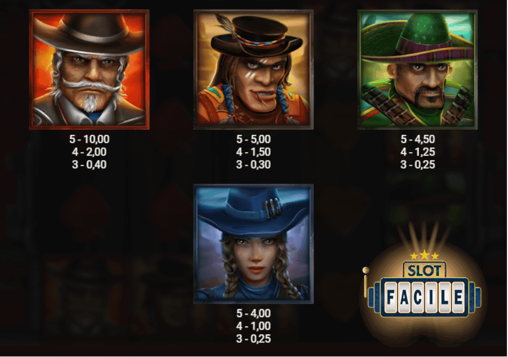 slotfacile_banner_tabella_pagament_moneytrain.png