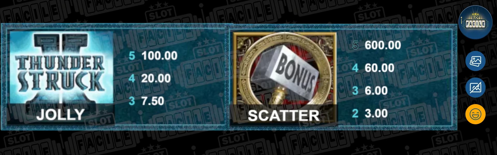SlotFacile_ThunderStruck_Simboli_speciali_banner.webp