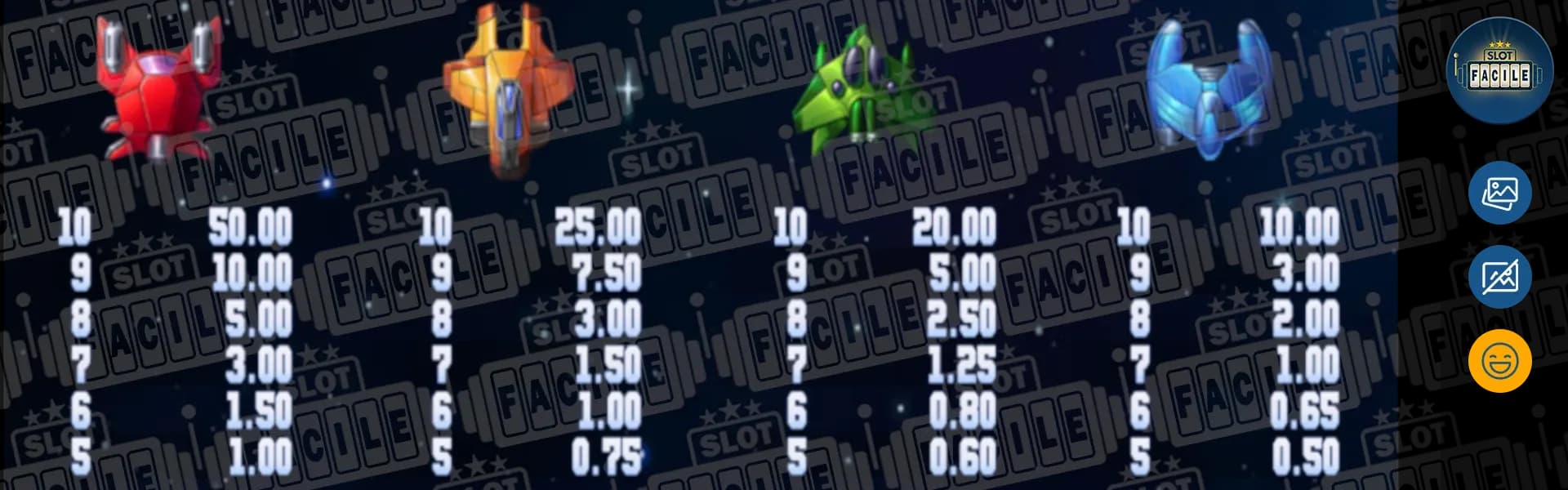 SlotFacile_Orbitfall_banner_simboli_.webp