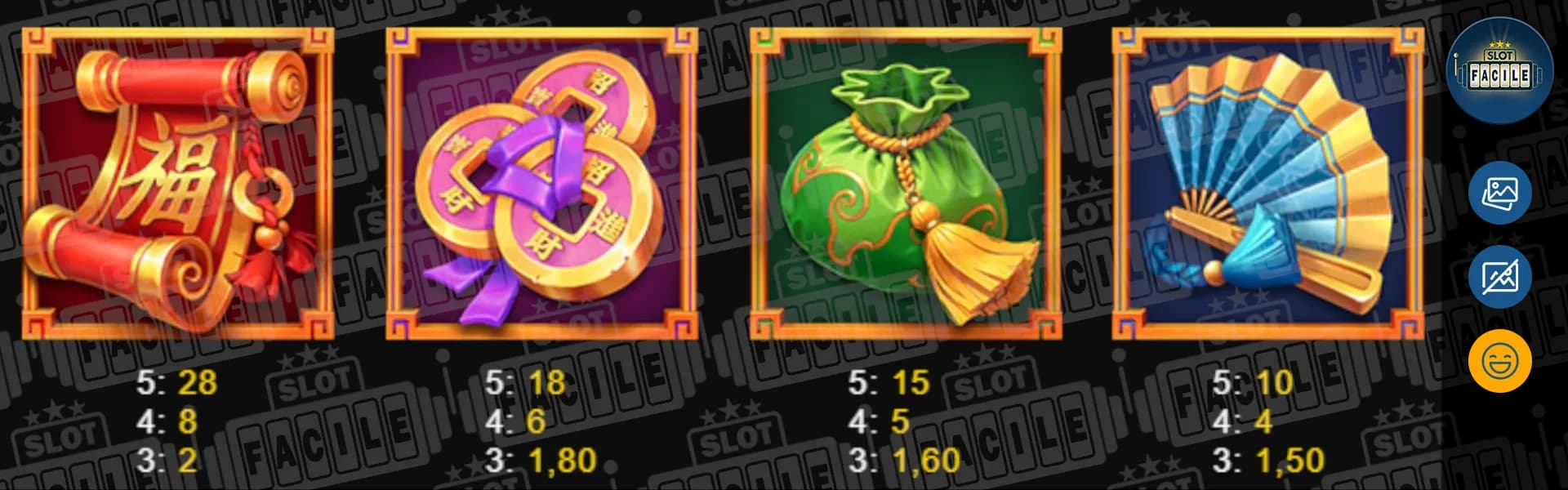 Fortune Pandas slot machine gratis su slotfacile simboli payout.webp