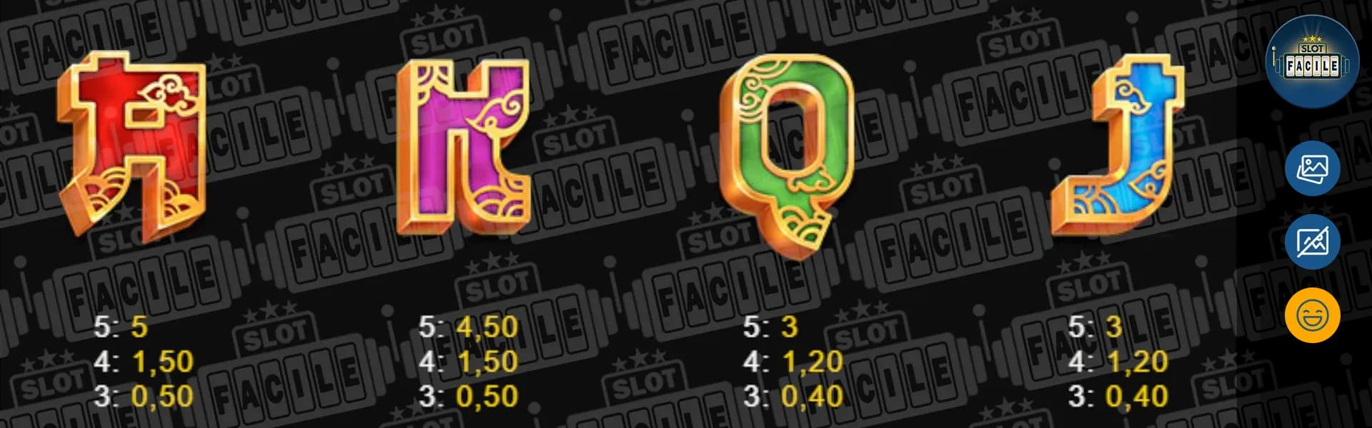 Fortune Pandas slot machine gratis su slotfacile simboli slot.webp