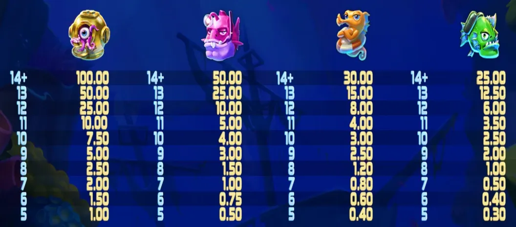 Oxigen slot machine gratis su slot facile banner.webp