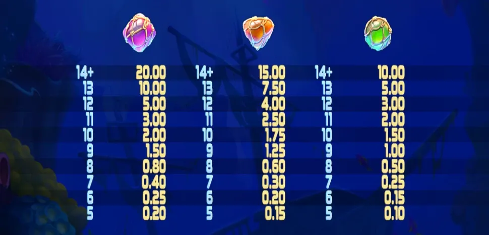 Oxigen slot machine gratis su slot facile simboli.webp