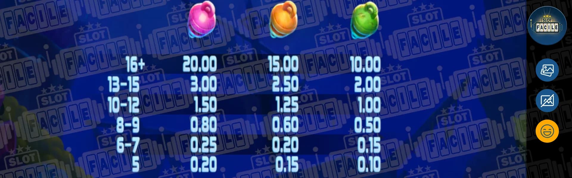 Oxigen slot machine gratis su slot facile simboli payout2.webp