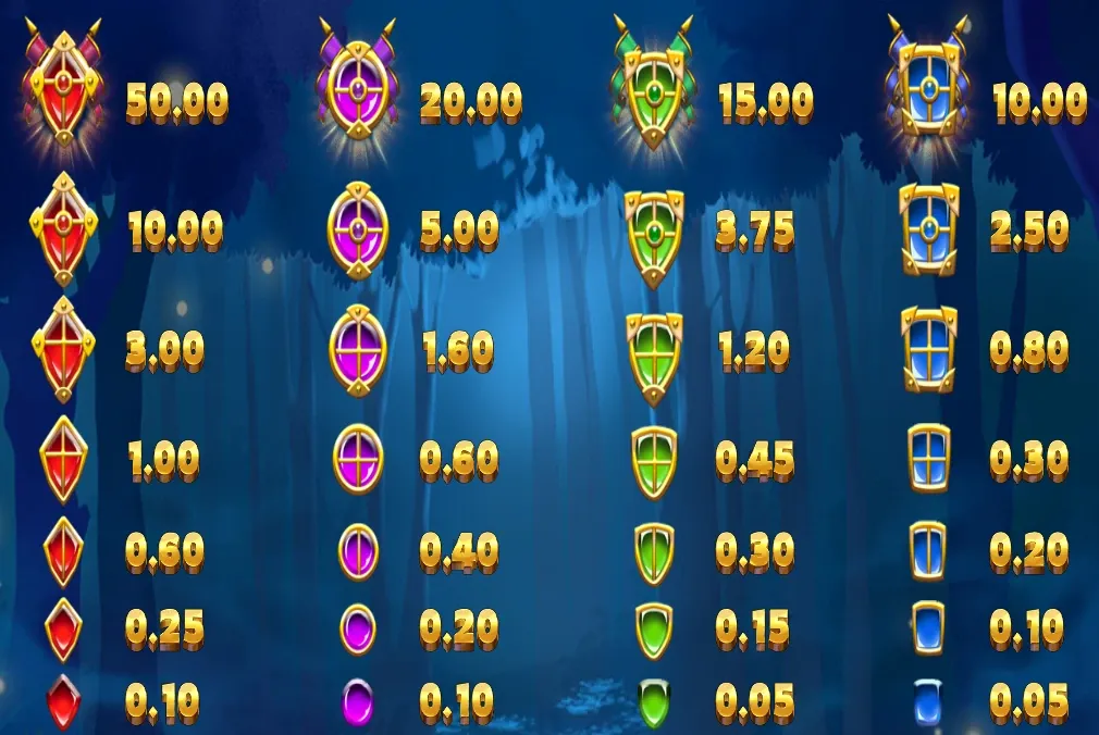 Knight Fight slot machine gratis su slot facile simboli.webp