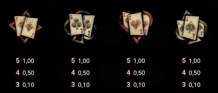 Duel at Dawn slot machine gratis su SlotFacile tabella di pagamento.webp