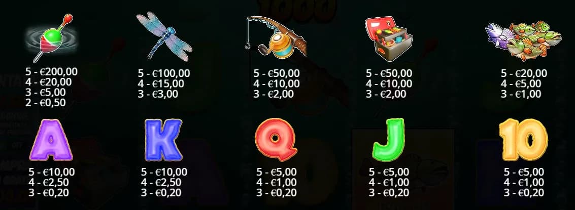 Big Bass Bonanza 1000 slot machine gratis su slot facile payout dei simboli.webp