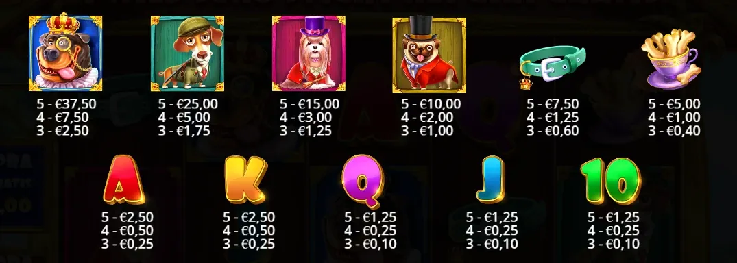 The Dog House Royal Hunt slot machine gratis su slotfacile payout dei simboli.webp