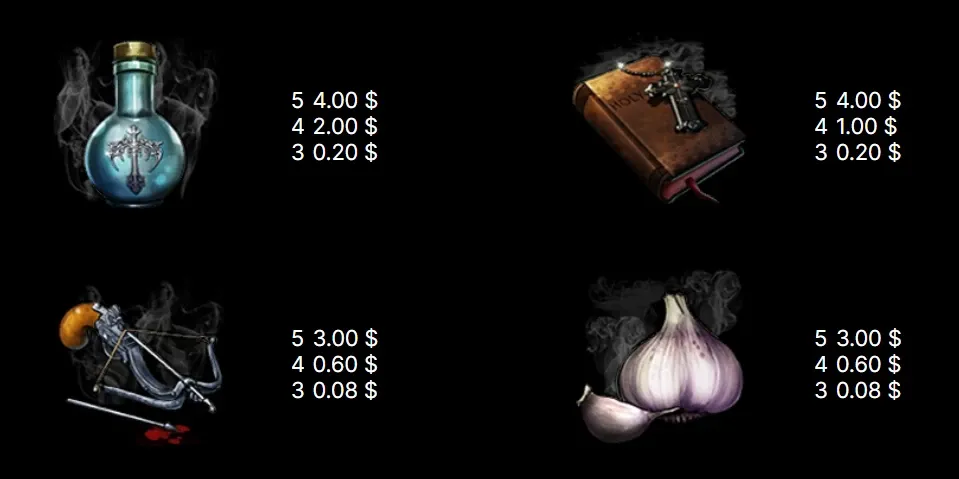 Blood of Suckers slot machine gratis su slotfacile pagamento dei simboli.webp