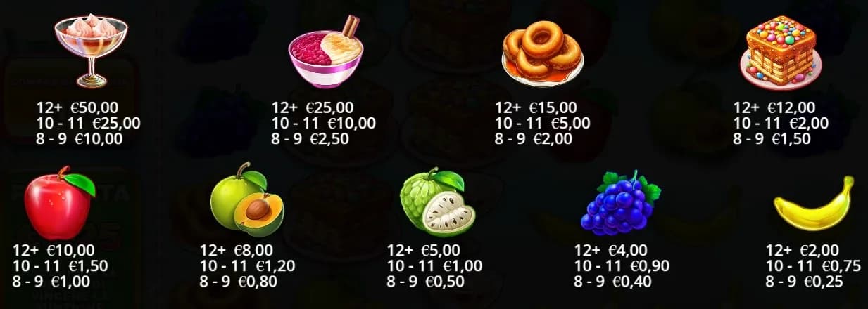 Peru Candyland slot machine gratis su slotfacile payout dei simboli.webp