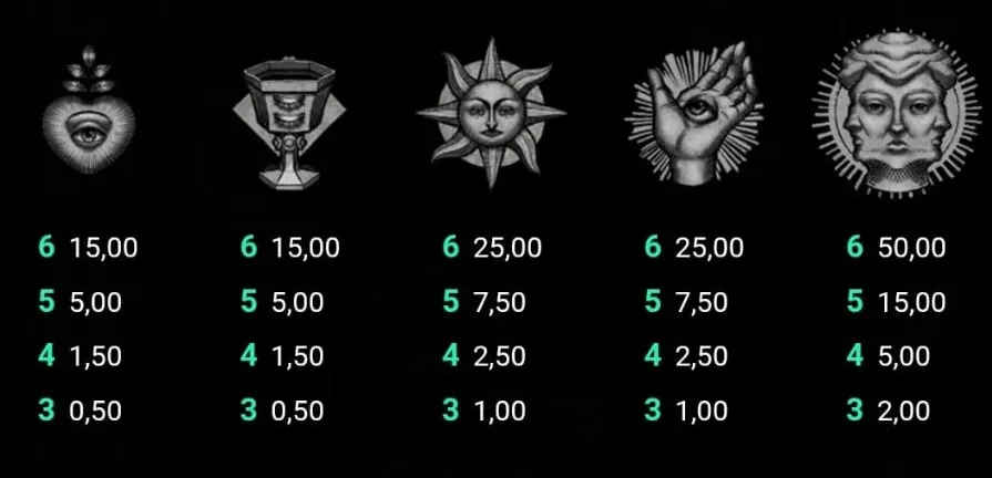 Life and Death slot machine gratis su slotfacile payout dei simboli.webp