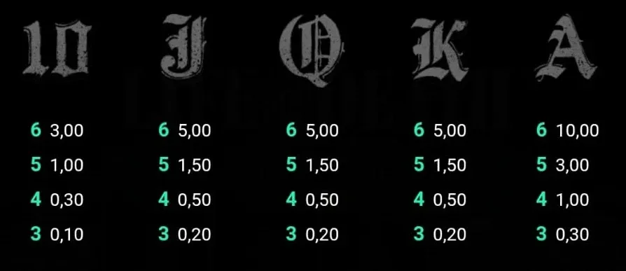 Life and Death slot machine gratis su slotfacile payout simboli.webp