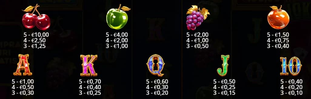 Wild Wild Joker slot machine gratis su slofacile payout dei simboli.webp