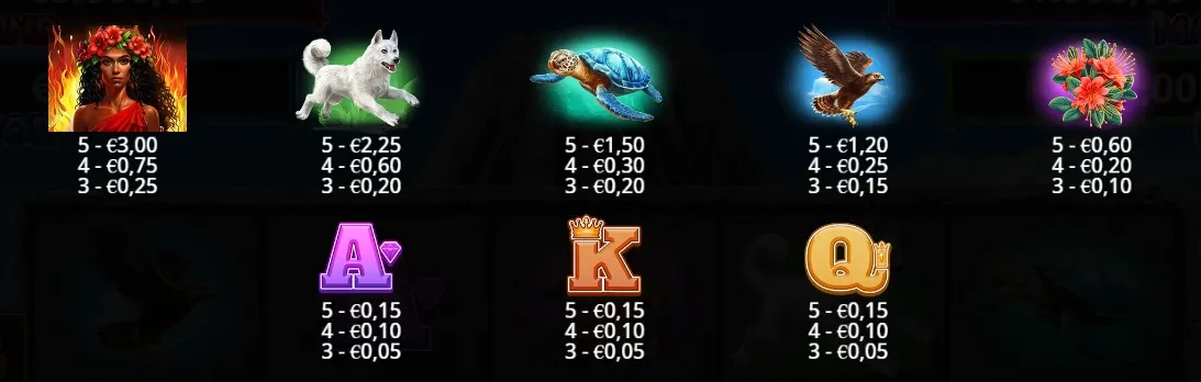 Volacano Goddes slot machine gratis su slotfacile payout.webp