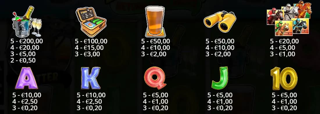 Big Bass Return to Race gratis su slotfacile simboli payout.webp