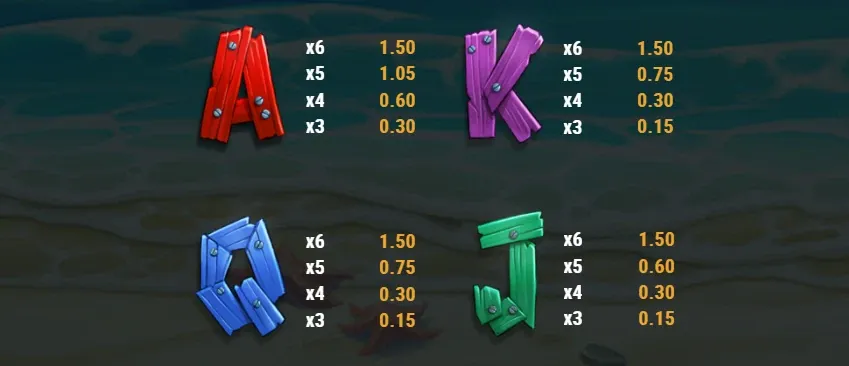 Crabby's Gold slot machine gratis su slotfacile simboli inferiori.webp