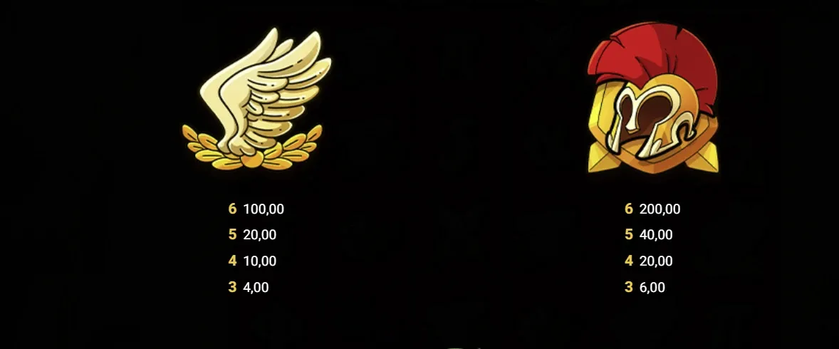 Le Zeus slotfacile banner simboli.webp